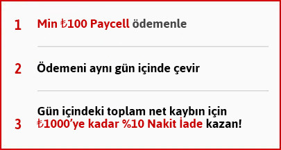 Nakit İade Bonusu